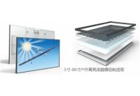 真正的戶外高亮液晶屏要達(dá)到什么要求？